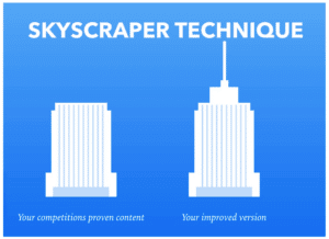 pillar pages skyscraper technique skyscraper method